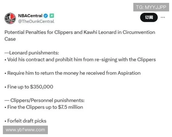 美媒评论小卡阴阳合同事件:NBA能否深入调查关键在于查清哪些细节 美媒评论小卡阴阳合同事件:NBA能否深入调查关键在于查清哪些细节